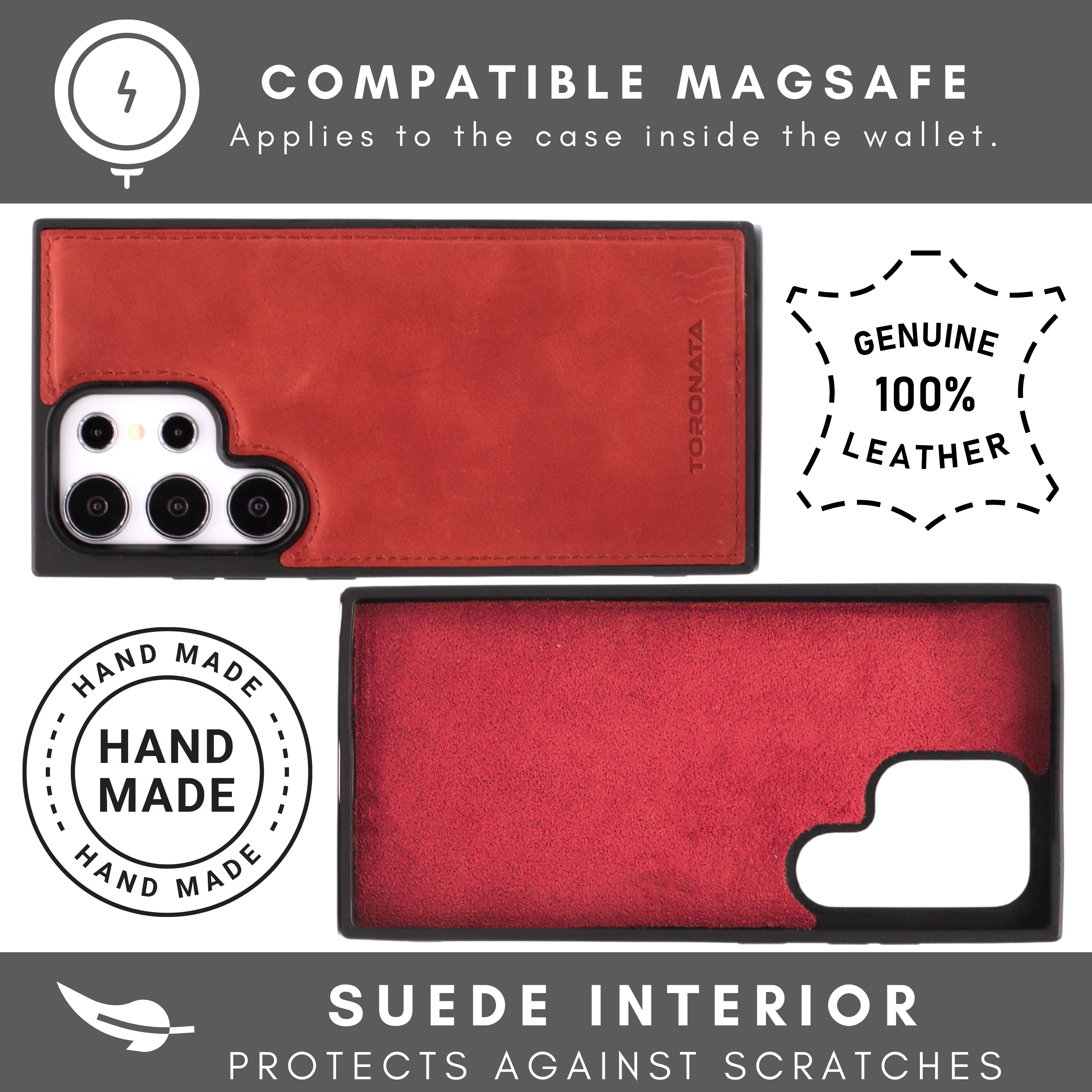 Nevada Samsung Galaxy S24 Ultra Wallet Case - TORONATA -