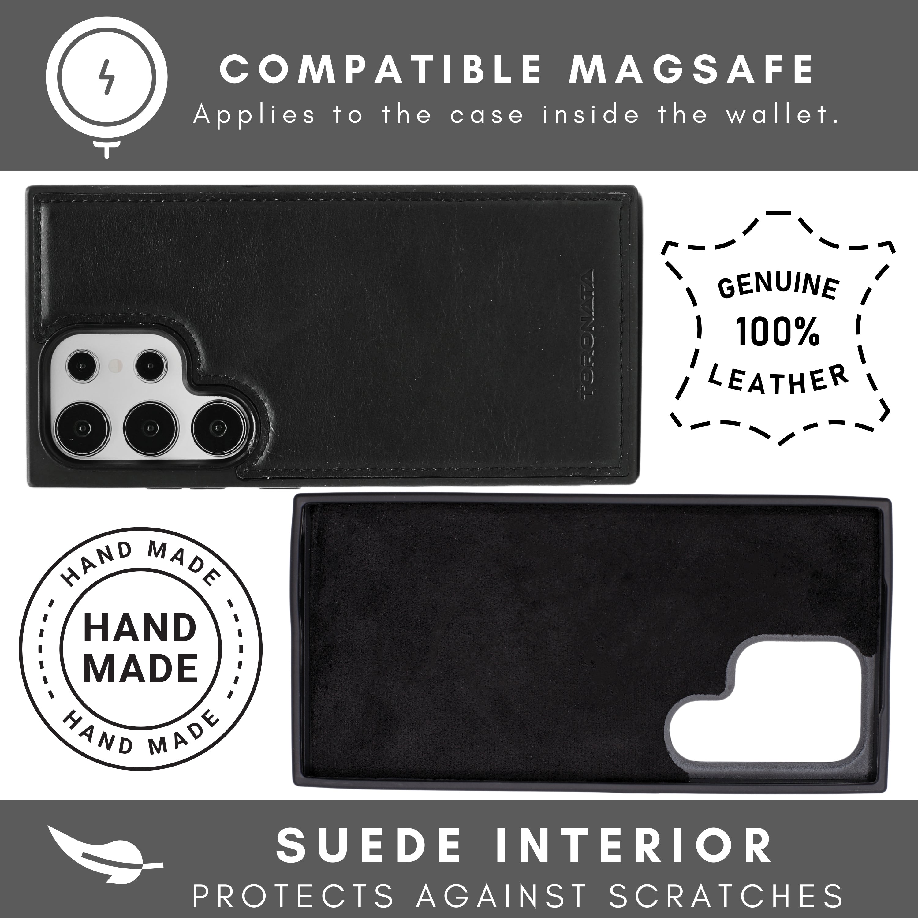 Nevada Samsung Galaxy S24 Ultra Wallet Case - TORONATA -