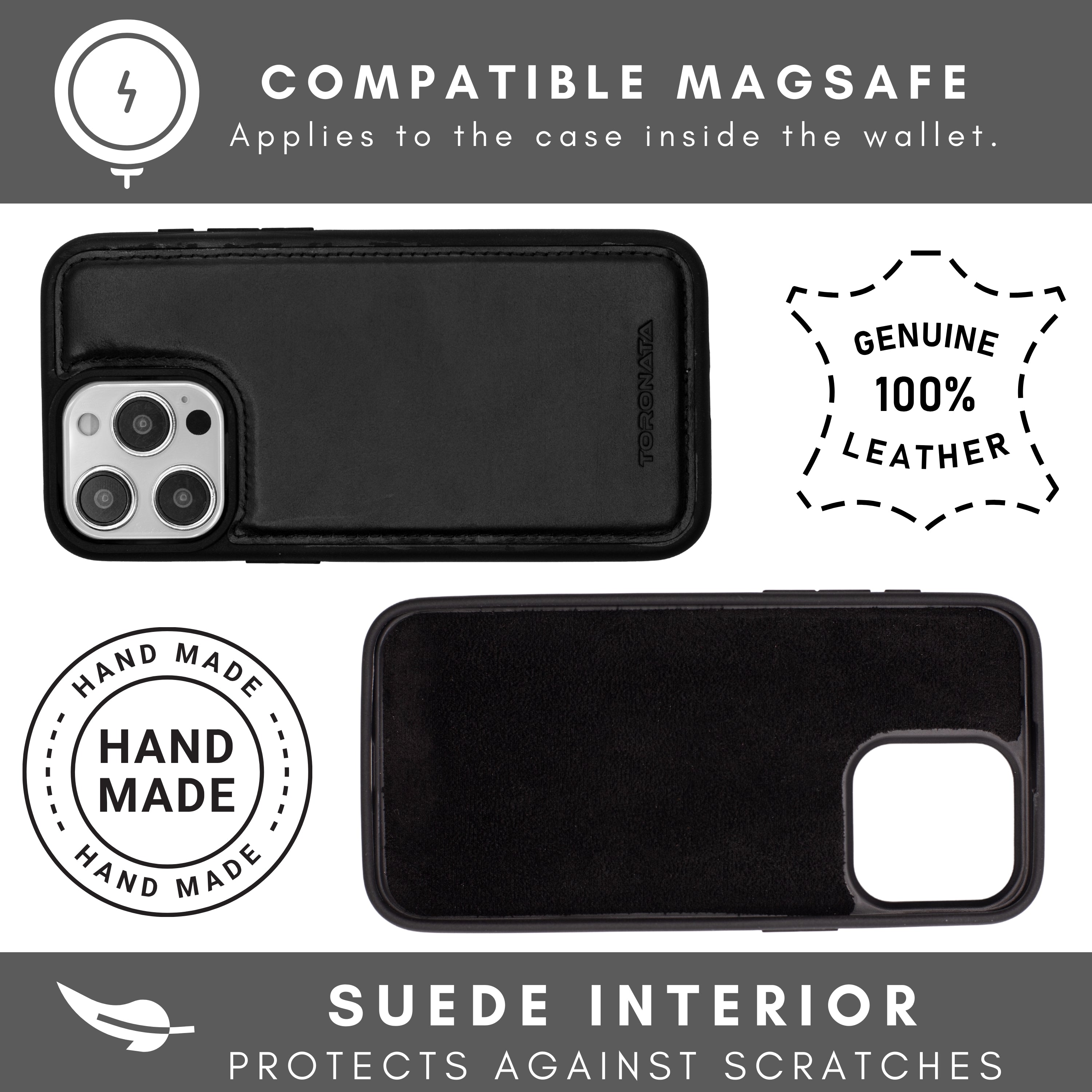 Vegas iPhone 15 Plus Wallet Case | MagSafe - TORONATA -