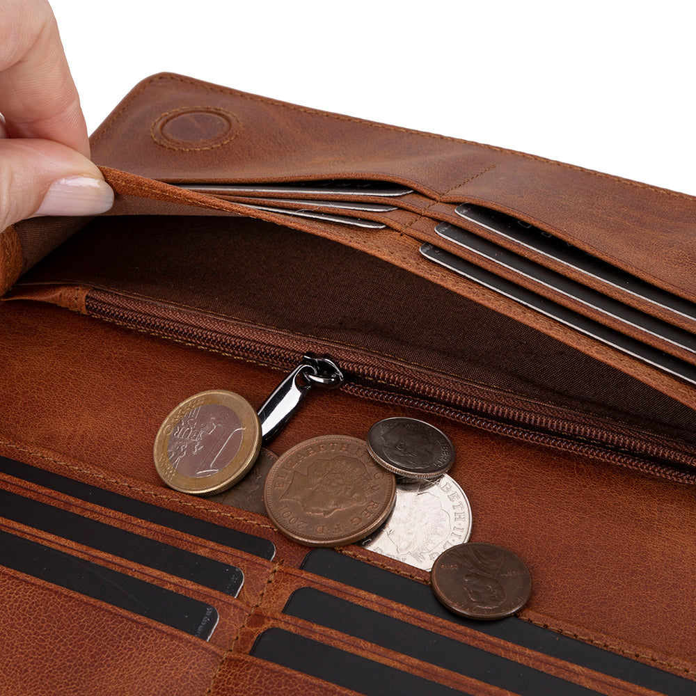 Sedona Leather Women’s Wallet -