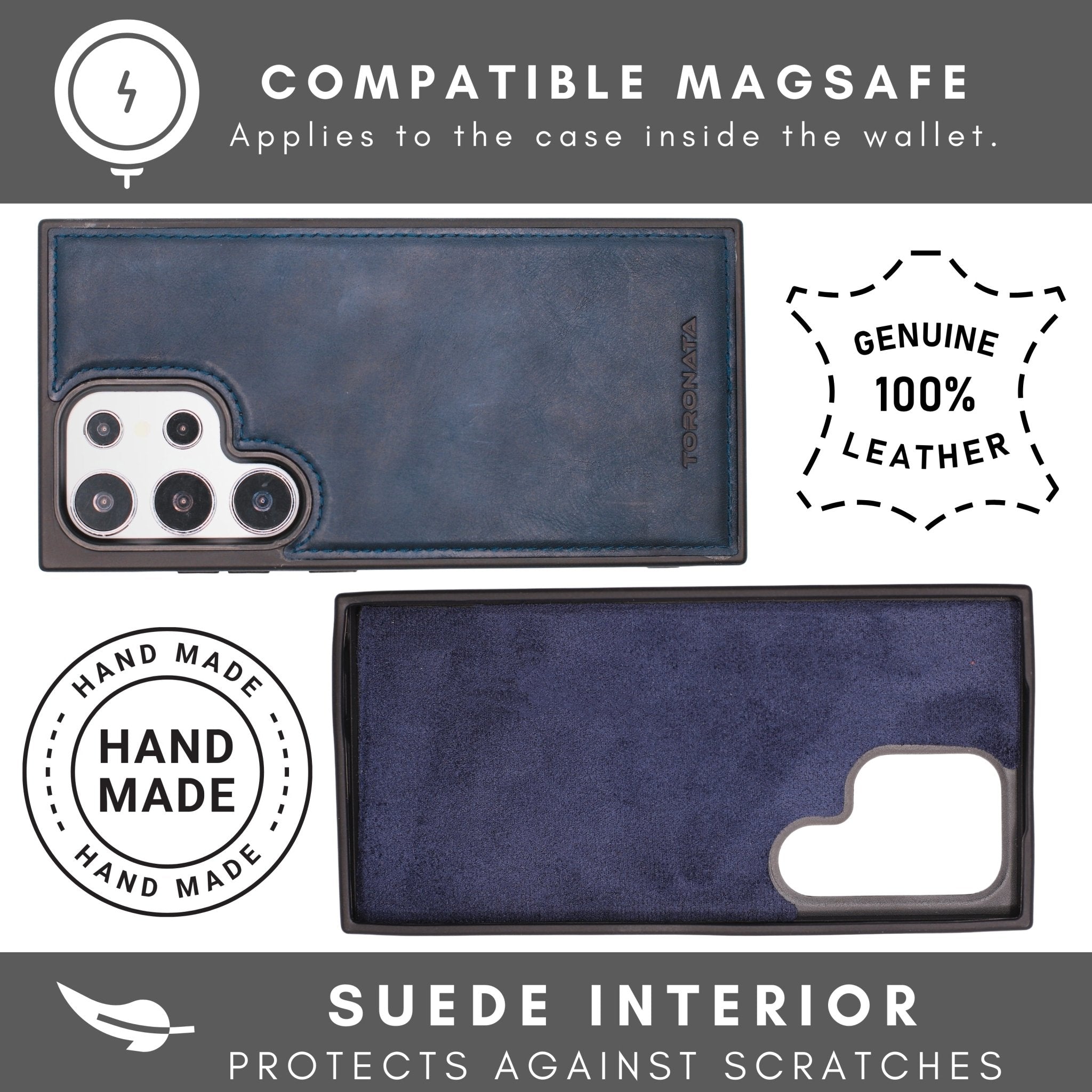 Nevada Samsung Galaxy S24 Ultra Wallet Case - TORONATA -