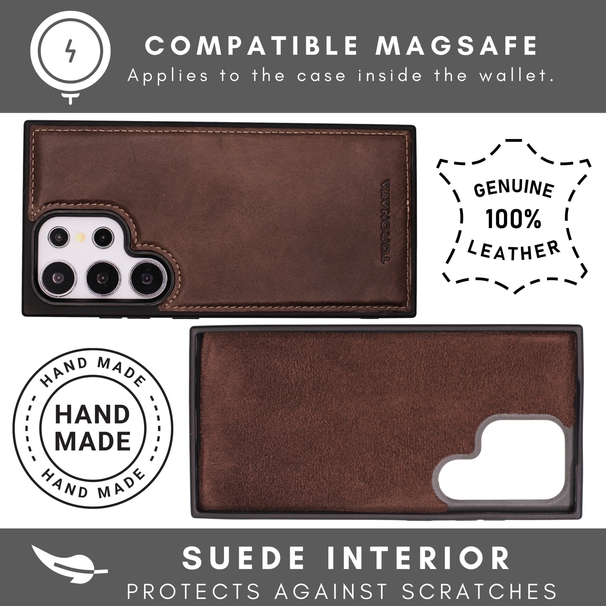 Nevada Samsung Galaxy S24 Ultra Wallet Case - TORONATA -