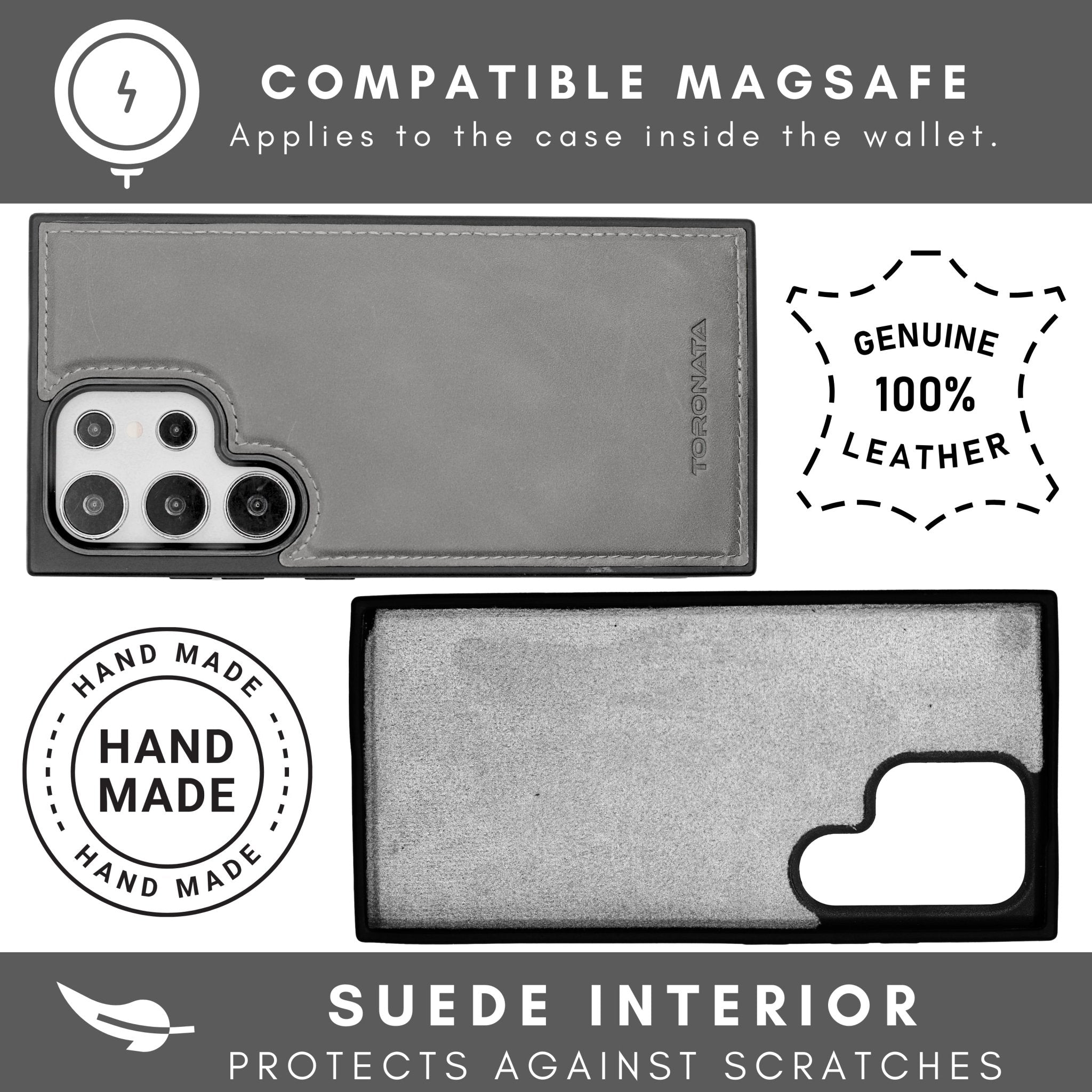 Nevada Samsung Galaxy S24 Ultra Wallet Case - TORONATA -