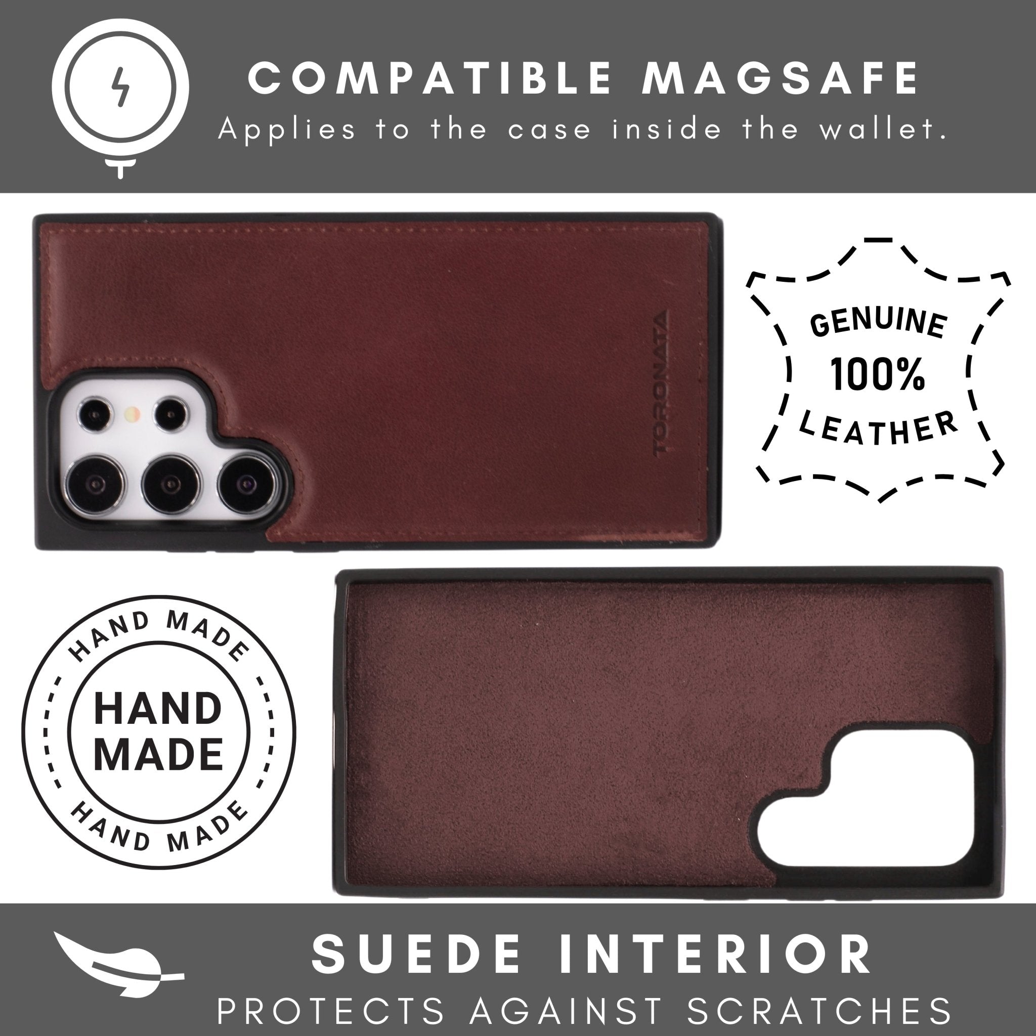 Nevada Samsung Galaxy S24 Ultra Wallet Case - TORONATA -