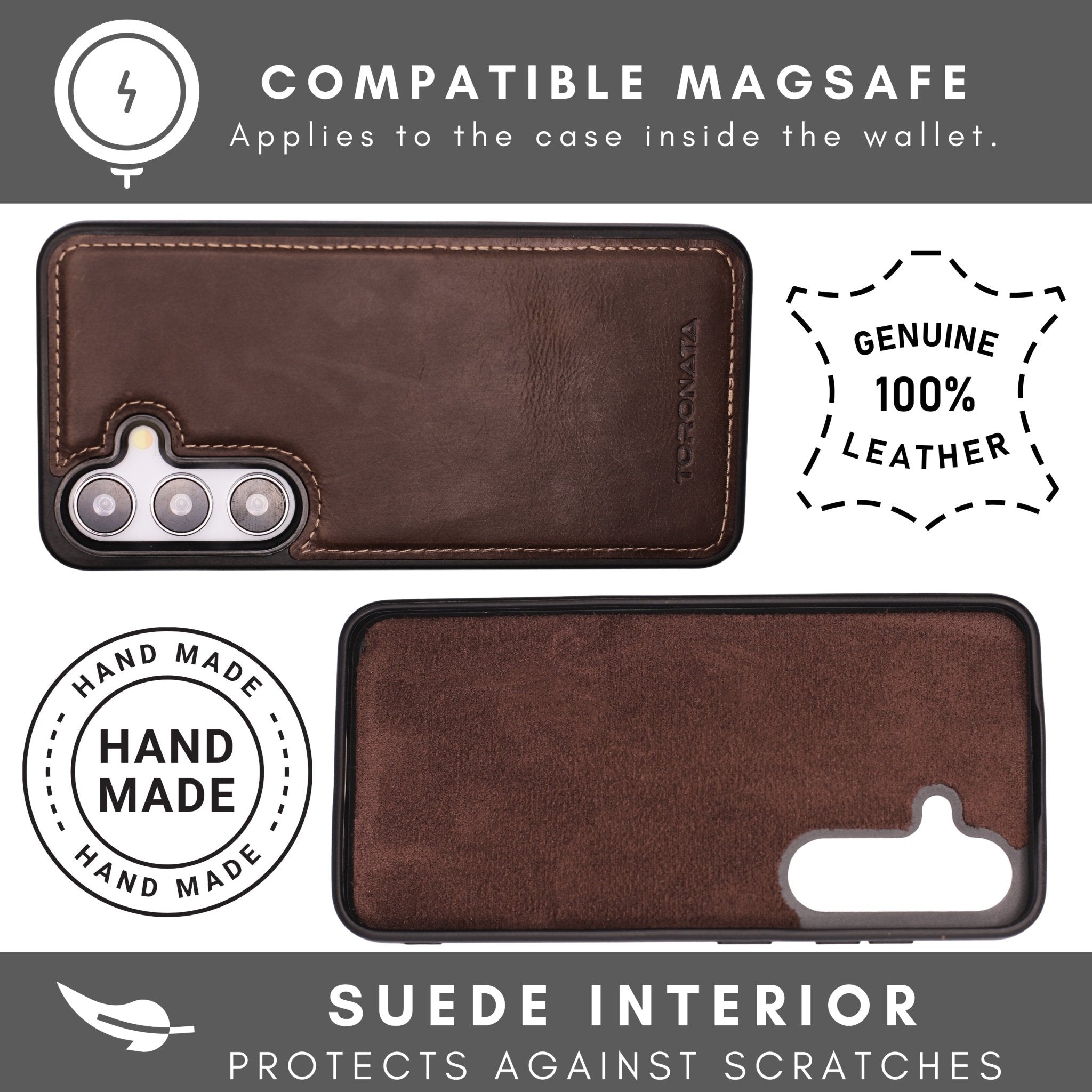 Nevada Samsung Galaxy S24 Wallet Case - TORONATA -