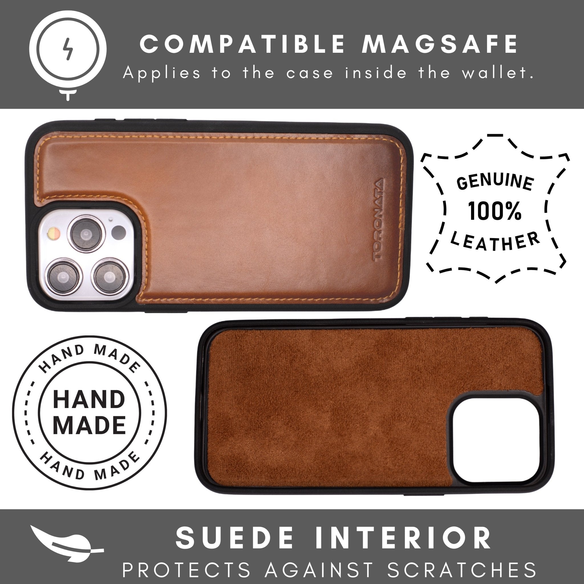 Vegas iPhone 15 Plus Wallet Case | MagSafe - TORONATA - #color_tan