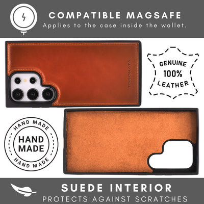 Nevada Samsung Galaxy S24 Ultra Wallet Case - TORONATA - 