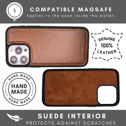Vegas iPhone 15 Pro Wallet Case | MagSafe - TORONATA - 