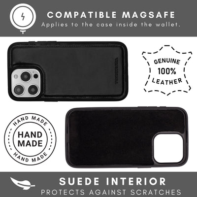 Vegas iPhone 15 Plus Wallet Case | MagSafe - TORONATA - 