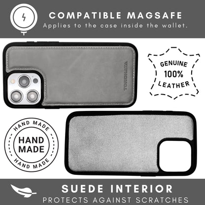 Vegas iPhone 15 Pro Max Wallet Case | MagSafe - TORONATA - 