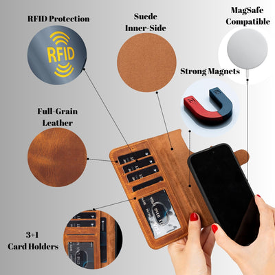 casper leather iphone 15 series wallet case - toronata - 