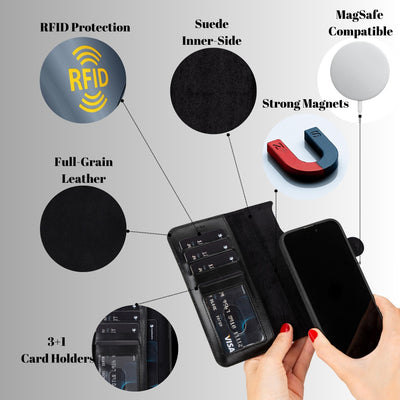 casper leather iphone 15 series wallet case - toronata - 