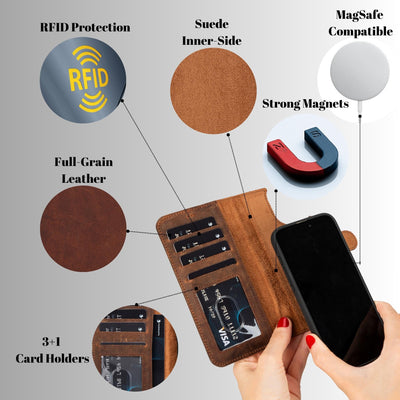 casper leather iphone 15 series wallet case - toronata - 