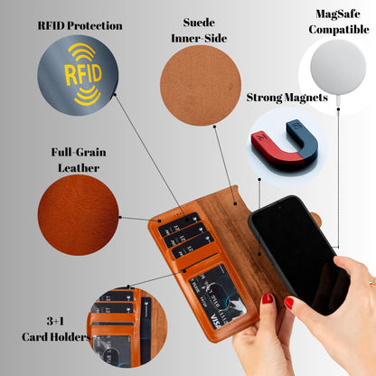 casper leather iphone 15 series wallet case - toronata - 