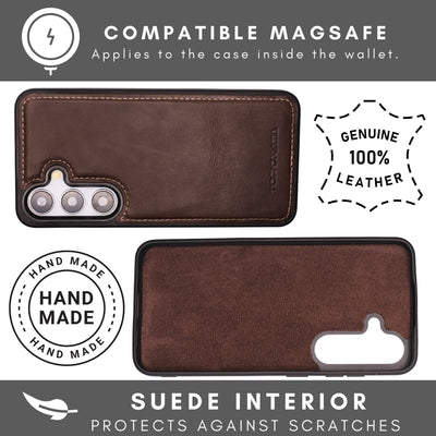 Nevada Samsung Galaxy S24 Plus Wallet Case - TORONATA - 