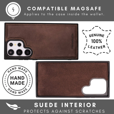 Nevada Samsung Galaxy S24 Ultra Wallet Case - TORONATA - 