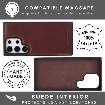 Nevada Samsung Galaxy S24 Ultra Wallet Case - TORONATA - 