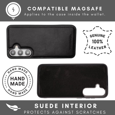 Nevada Samsung Galaxy S24 Wallet Case - TORONATA - 