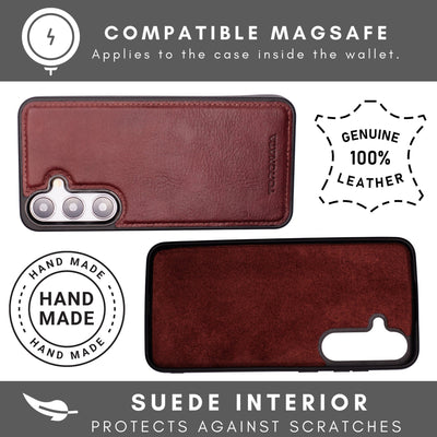 Nevada Samsung Galaxy S24 Wallet Case - TORONATA - 