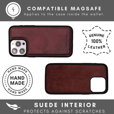 Vegas iPhone 15 Plus Wallet Case | MagSafe - TORONATA - 