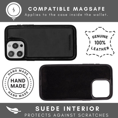 Vegas iPhone 15 Pro Max Wallet Case | MagSafe - TORONATA - 