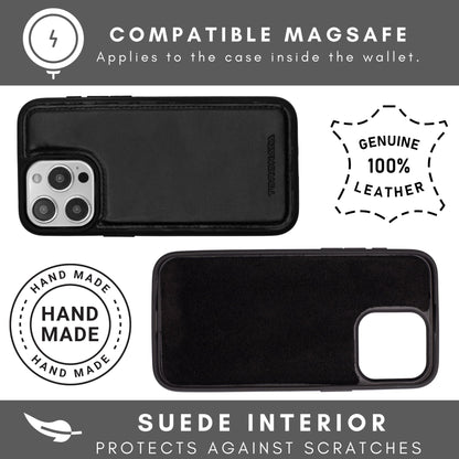 Vegas iPhone 15 Wallet Case | MagSafe - TORONATA - 