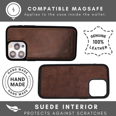 Vegas iPhone 15 Wallet Case | MagSafe - TORONATA - 