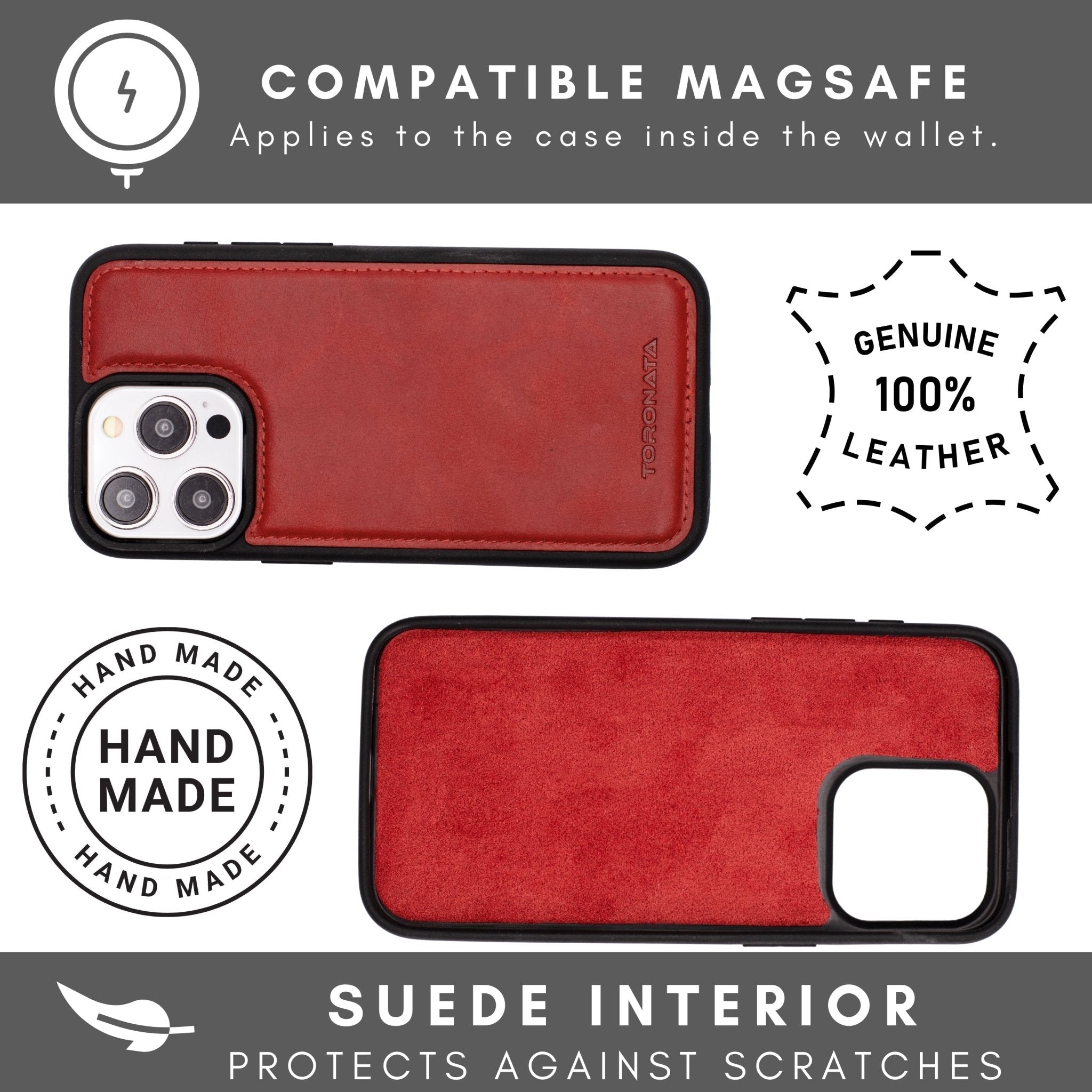 Vegas iPhone 15 Wallet Case | MagSafe - TORONATA - 